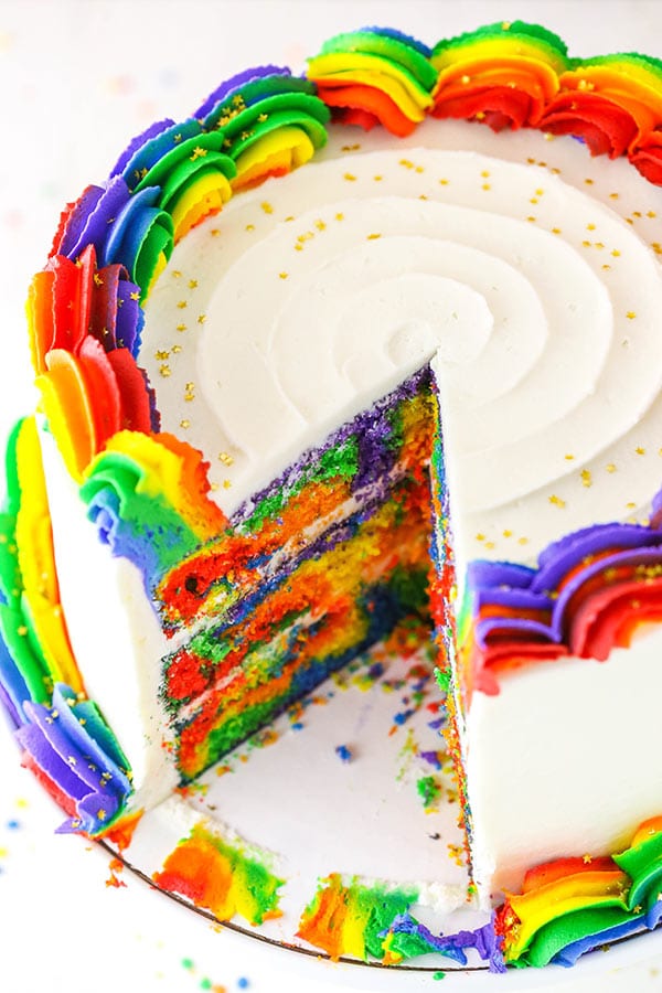 [تصویر:  Rainbow_Swirl_Cake3.jpg]