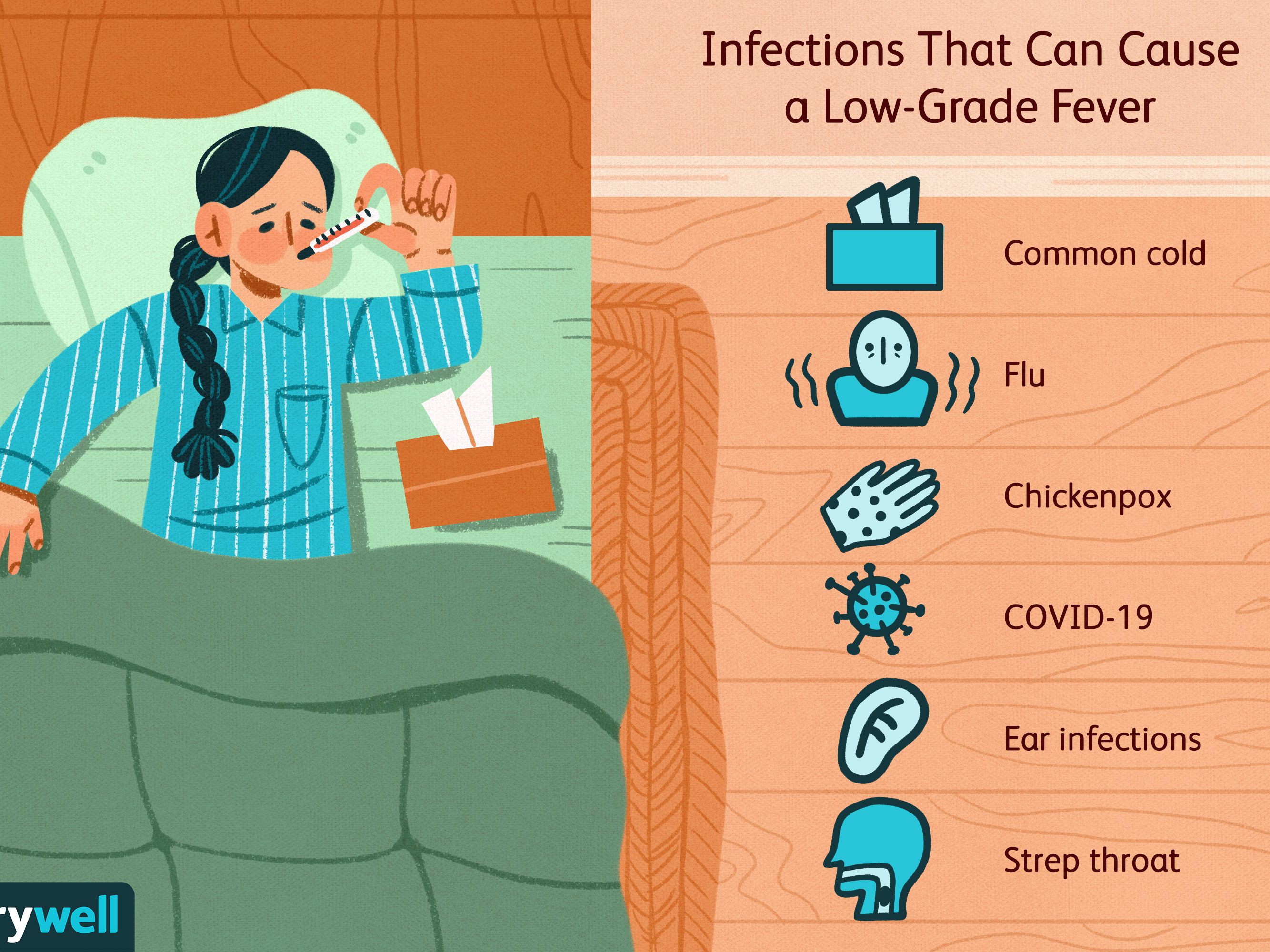 علت و درمان تب چیست ؟