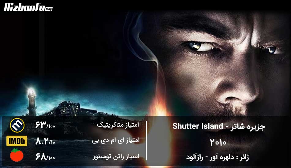 Shutter_Island_movie.jpg