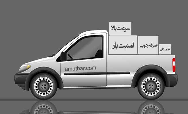 قیمت کارخانه