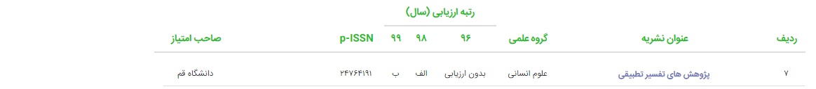 رتبه ب وزارت علوم در سال 1399