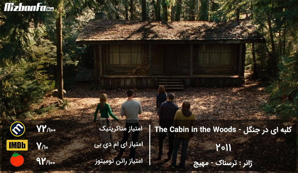 [تصویر:  The_Cabin_in_the_Woods_movie.jpg]