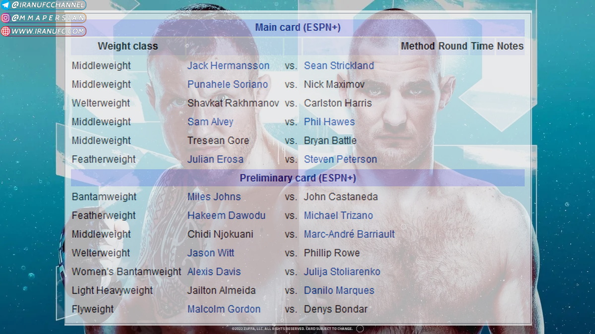 دانلود یو اف سی  فایت نایت  200 :  UFC Fight Night 200 : Hermansson vs. Strickland